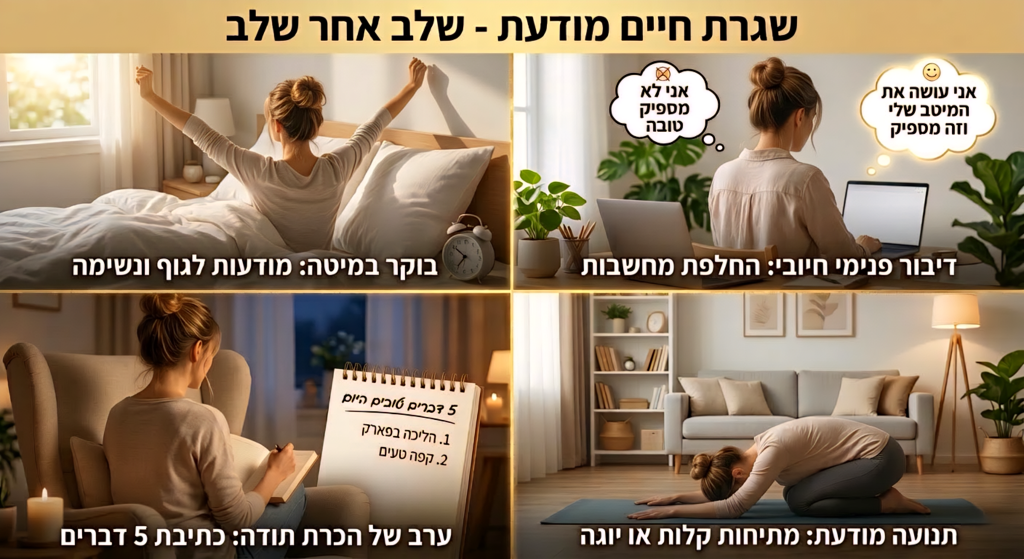 4 צעדים פרקטיים ליישום מיידי  - יוגה תרפיה